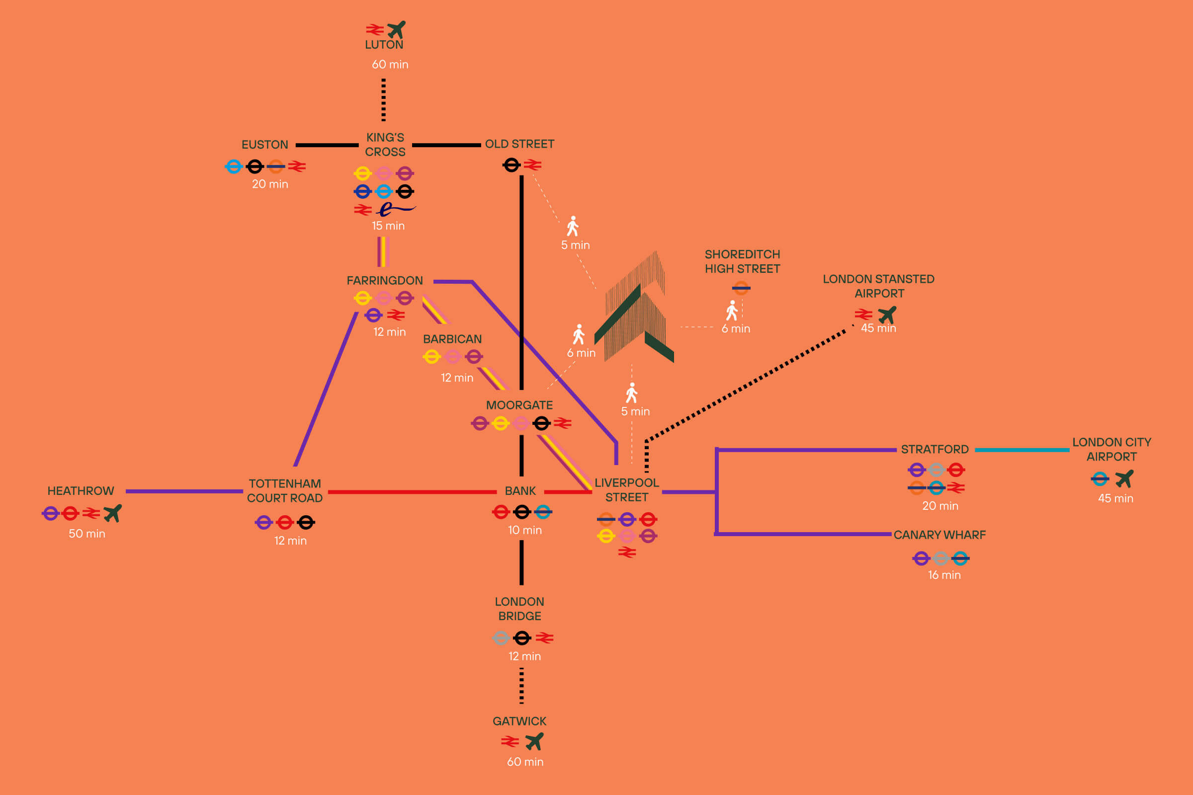 Transport connections map